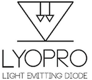 Lighting Products