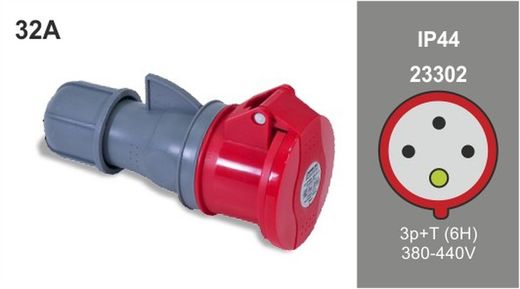 Base aérea cetact 3P+T 380V 32A 6H