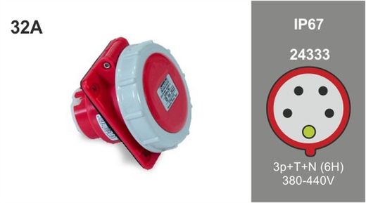 Base inclinada IP67 3P+N+TT de 32A