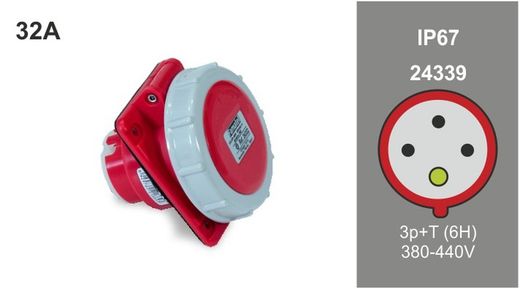 Base inclinada IP67 3P+TT de 32A