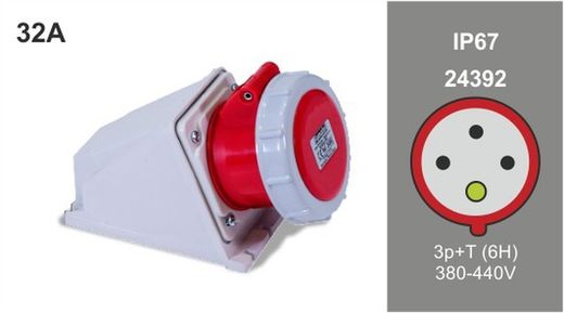 Base fija pared inclinada IP67 3P+TT 32A