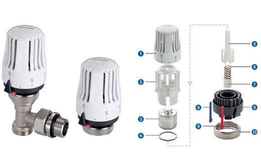 Cabezal termostático Sensor