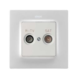 Placa para tomas inductivas R-TV+SAT blanco mate Simon 82 Concept